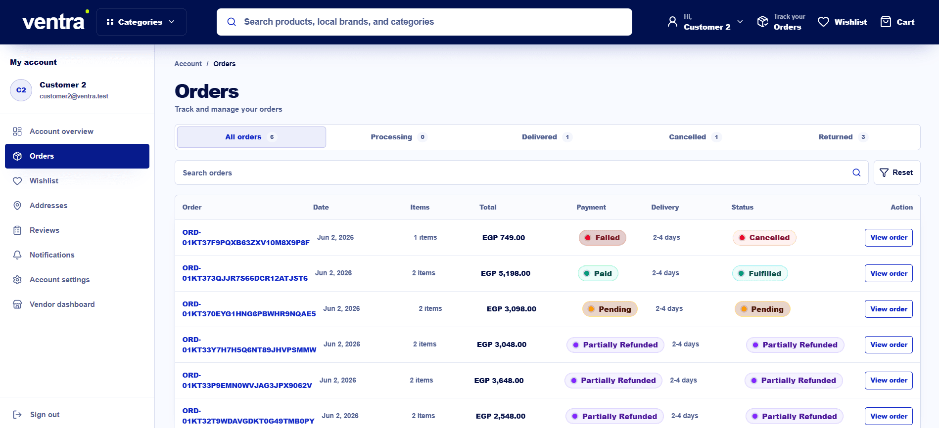 Ventra account workspace designs for orders and wishlist management