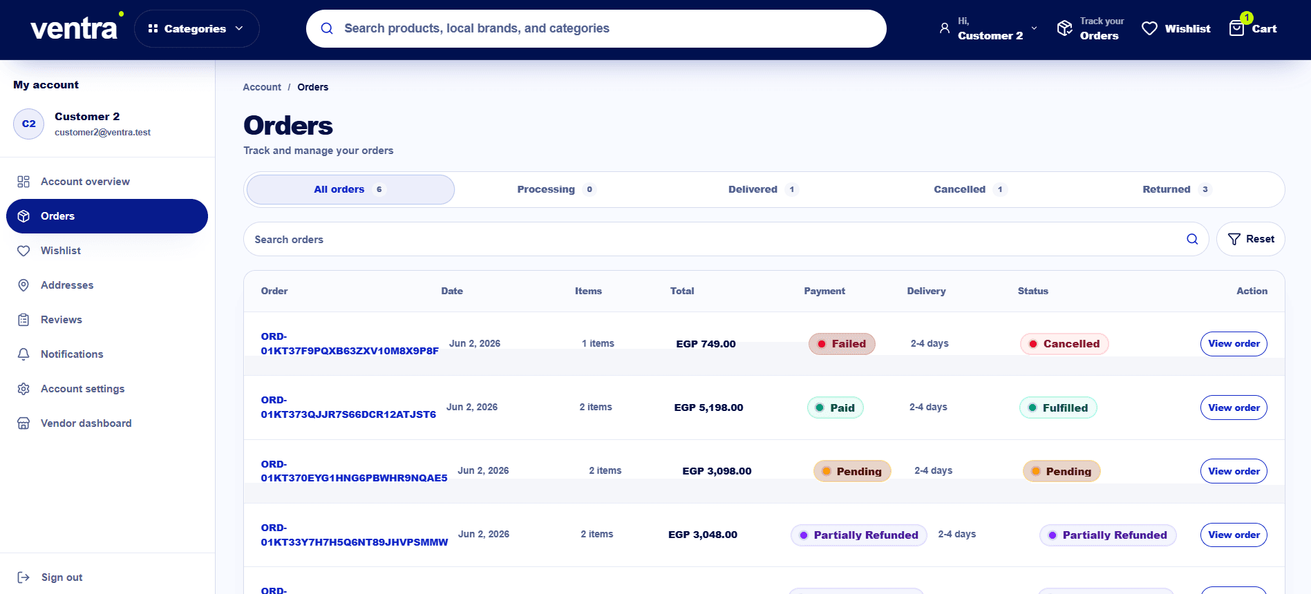 Ventra account workspace designs for orders and wishlist management